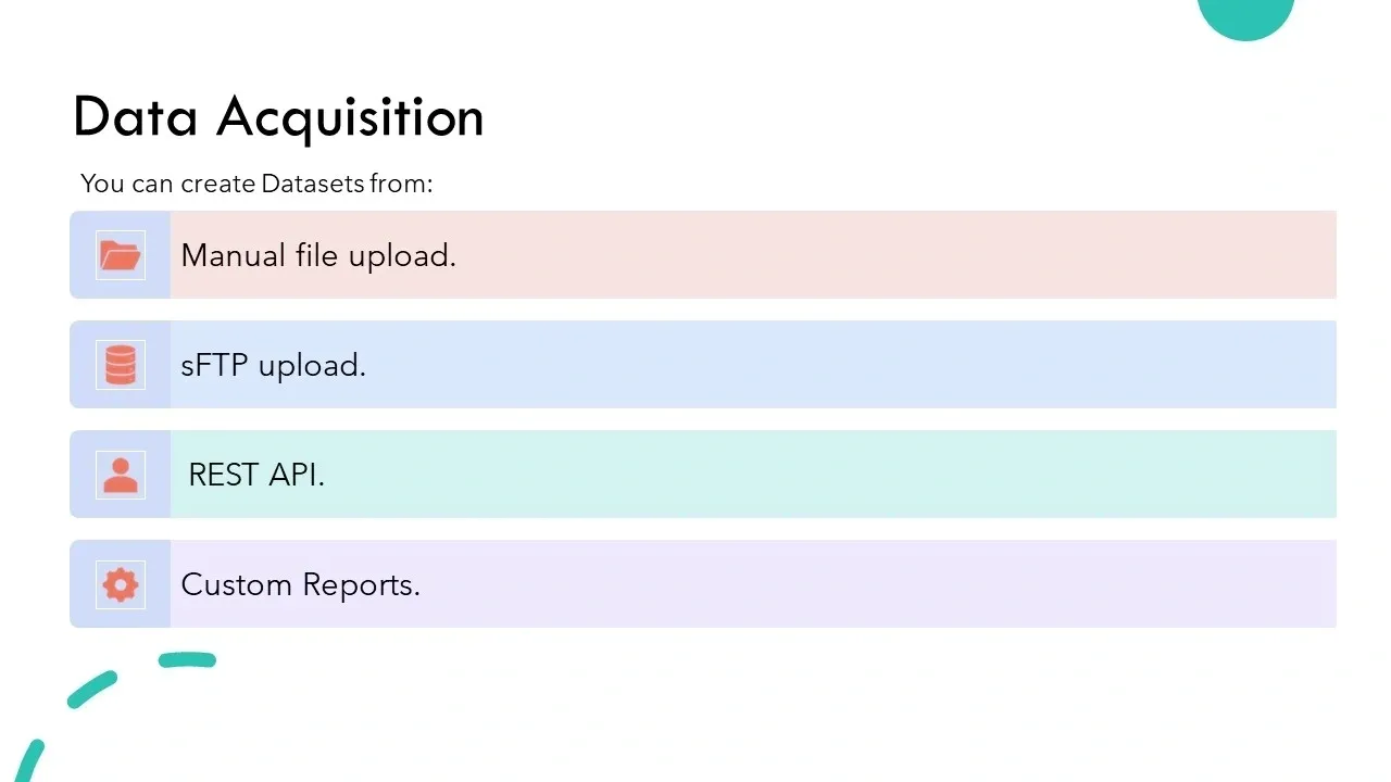 Data Acquisition - i8CLOUD